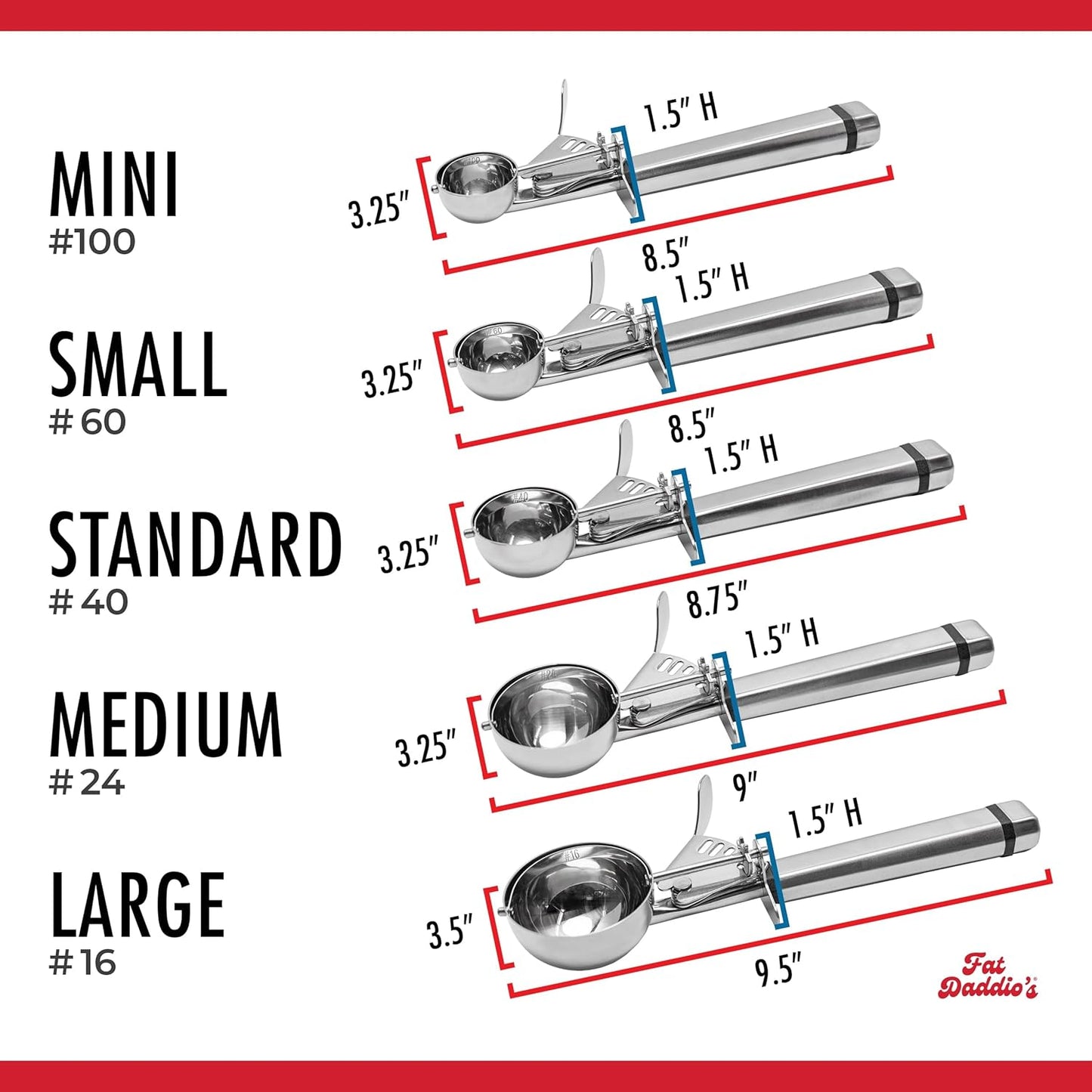 Fat Daddio's Stainless Steel Mini Scoop #16