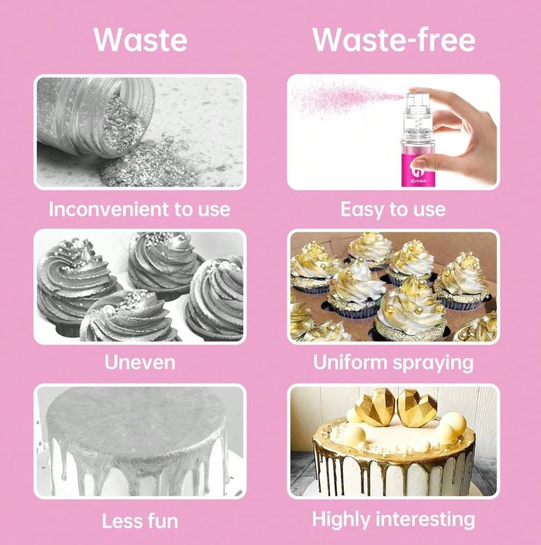 Edible Glitter Spray - 5g Edible Luster Dust Metallic Glitter