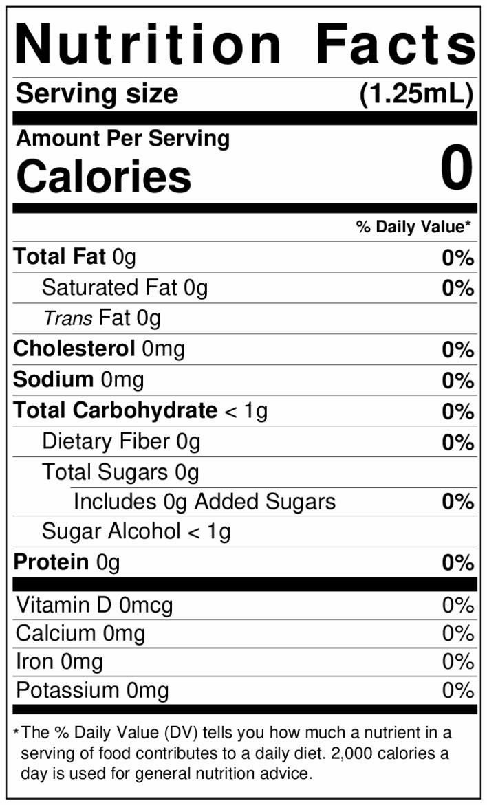 Chocolate Naturals Flavor