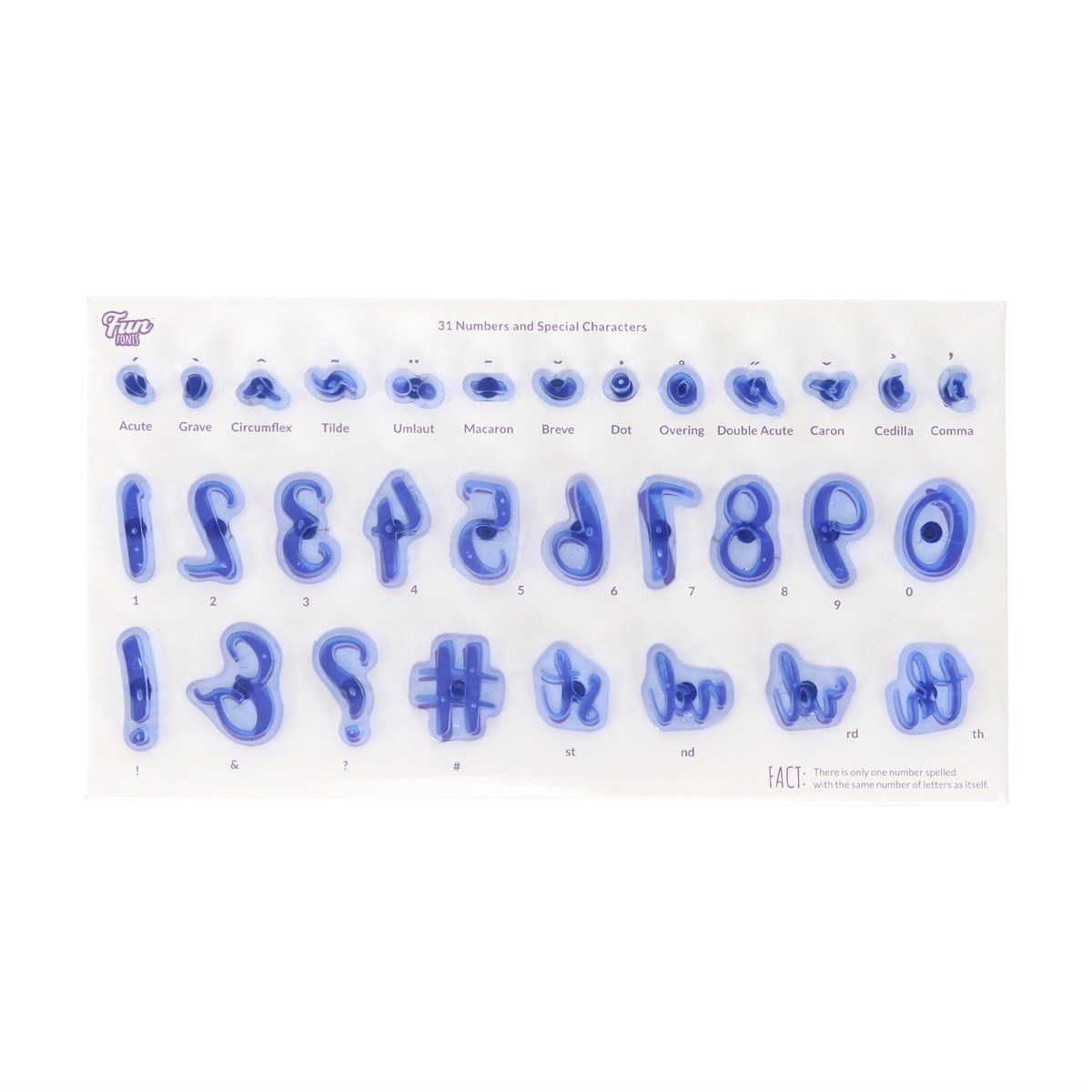 Fun Fonts- Numerals & Special Characters