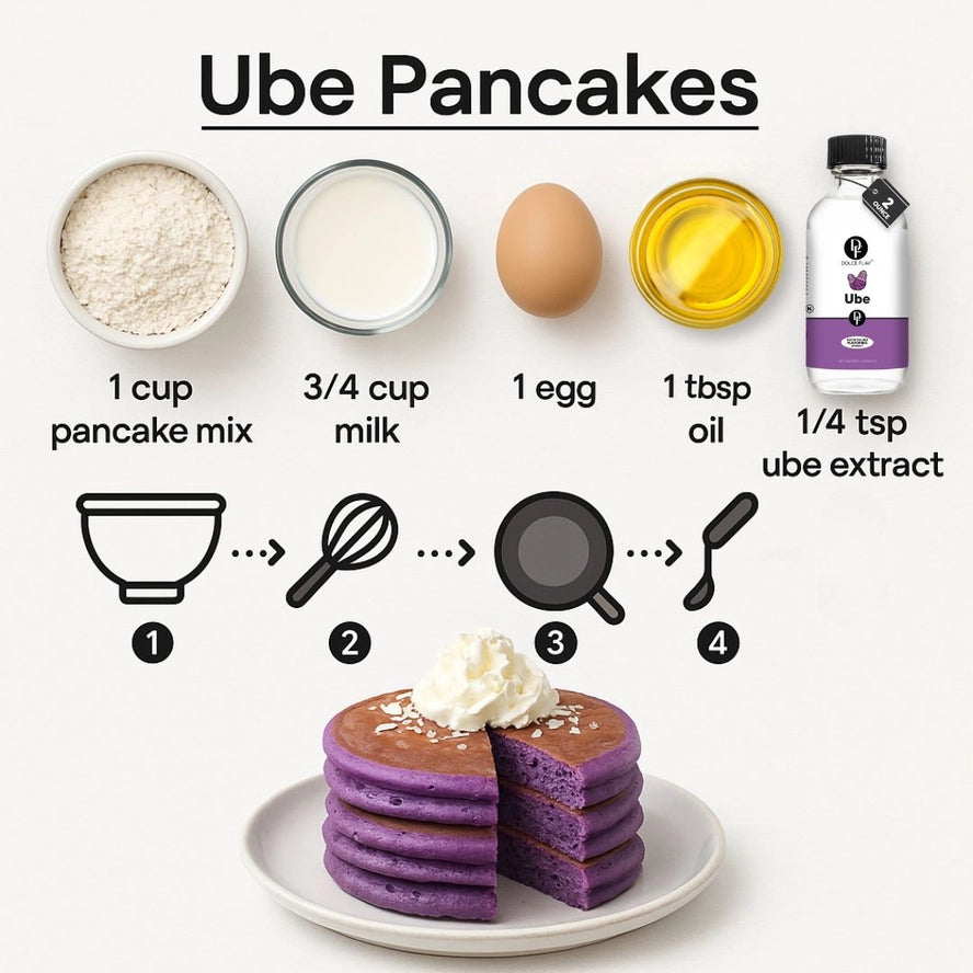 Purple Ube Extract Water Soluble